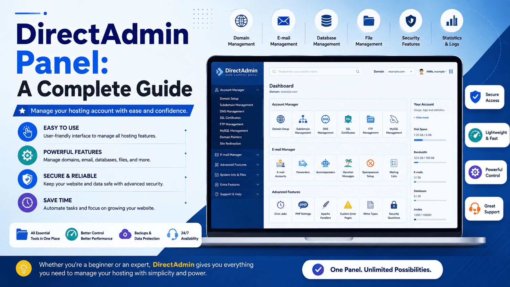DirectAdmin Panel A Complete Guide