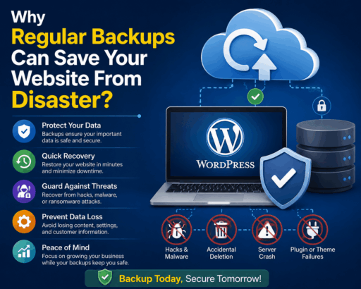 Why Regular Backups Can Save Your Website From Disaster