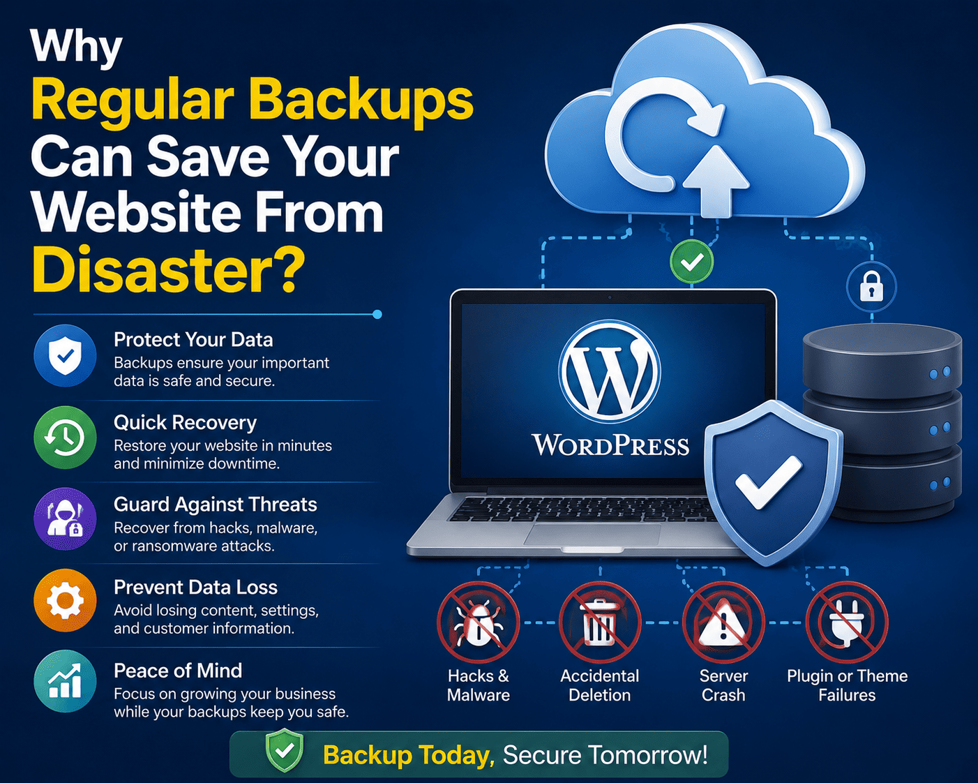Why Regular Backups Can Save Your Website From Disaster